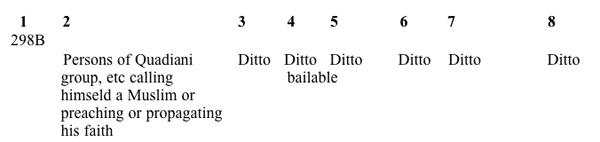 table2