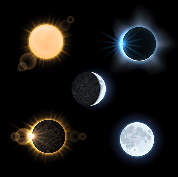 The eclipse of the moon and the sun were a major sign for the coming of the Messiah in the latter days where the world will become united once again under the banner of peace. This momentous sign is known throughout the religious world and is understood as clear evidence for the proof of the Messiah.