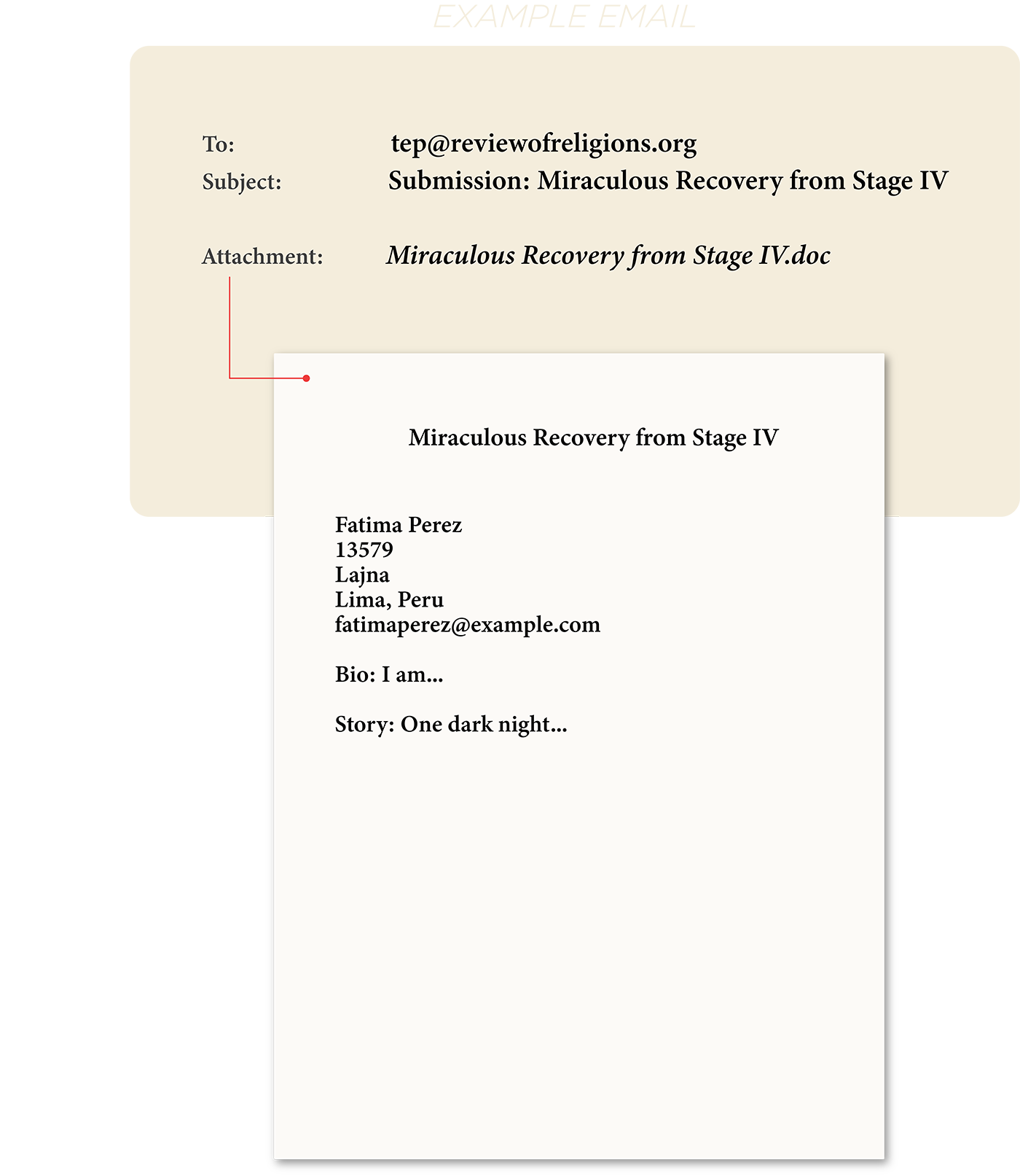 Webpage (Email) 1400