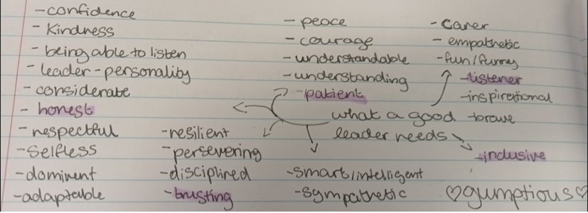 What a good leader needs